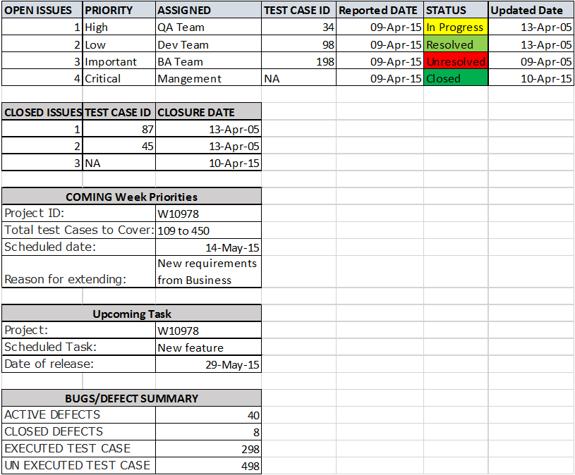 Software bug report template excel