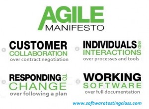 The Agile Manifesto