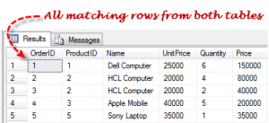 SQL INNER JOIN Query Result