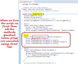 Test Annotation Used In Selenium Webdriver