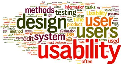 Usability Testing