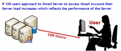 learn apache jmeter by example learn apache jmeter by example
