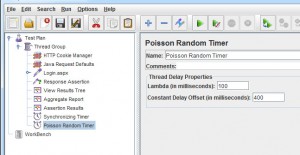 Poisson Random Timer JMeter