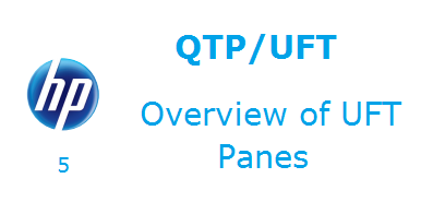 Overview of UFT Panes