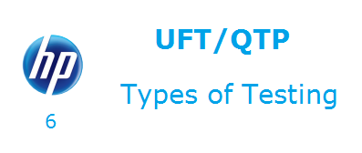 Types of Testing in UFT QTP