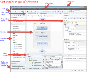 UFT/QTP - Overview UFT API Testing