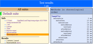 TestFG Annotation execution test result