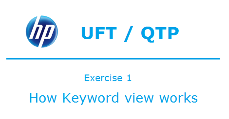 Exercise1-how Keyword view works