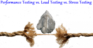 Performance Testing vs Load Testing vs Stress Testing