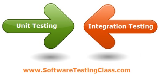 Unit Testing vs Integration Testing