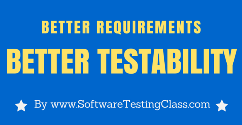 Better Requirements Better Testability