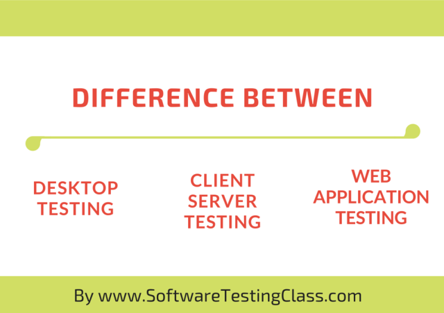 Web Application Testing - Software Testing