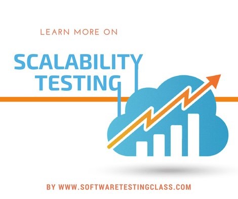 scalability testing