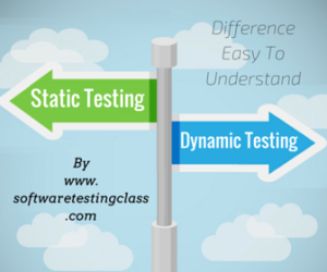 Static Testing and Dynamic Testing