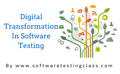 Digital Transformation In Software Testing