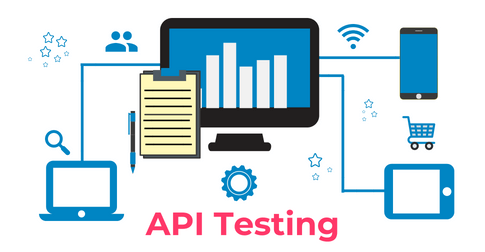 API Testing