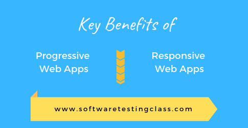 Progressive Web Apps and Responsive Web Apps