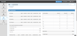 Mantis Summary Page | Software Testing Class
