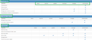 Tutorial #8: Manage Configuration in Mantis Bug Tracker | Software ...