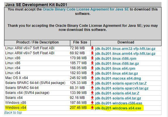 Java SE Development Kit