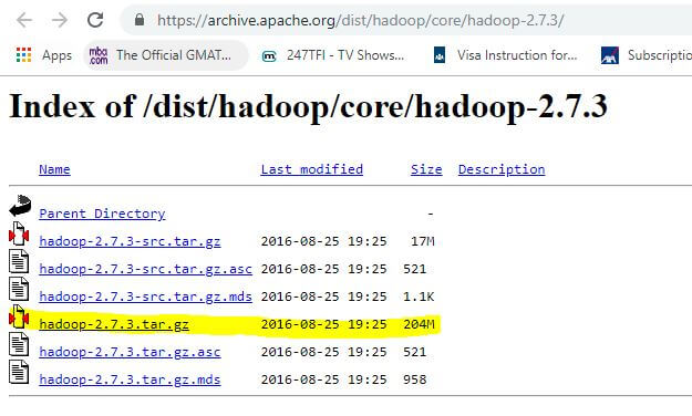 Hadoop installation 2.7.3