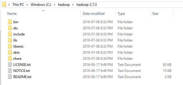 Hadoop Installation Folder