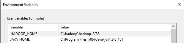 Hadoop and Java Configuration