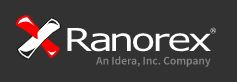 Ranorex Software Testing Tool